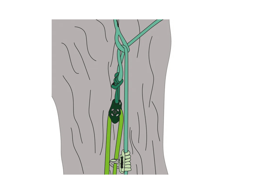 Sewn for rigging loads