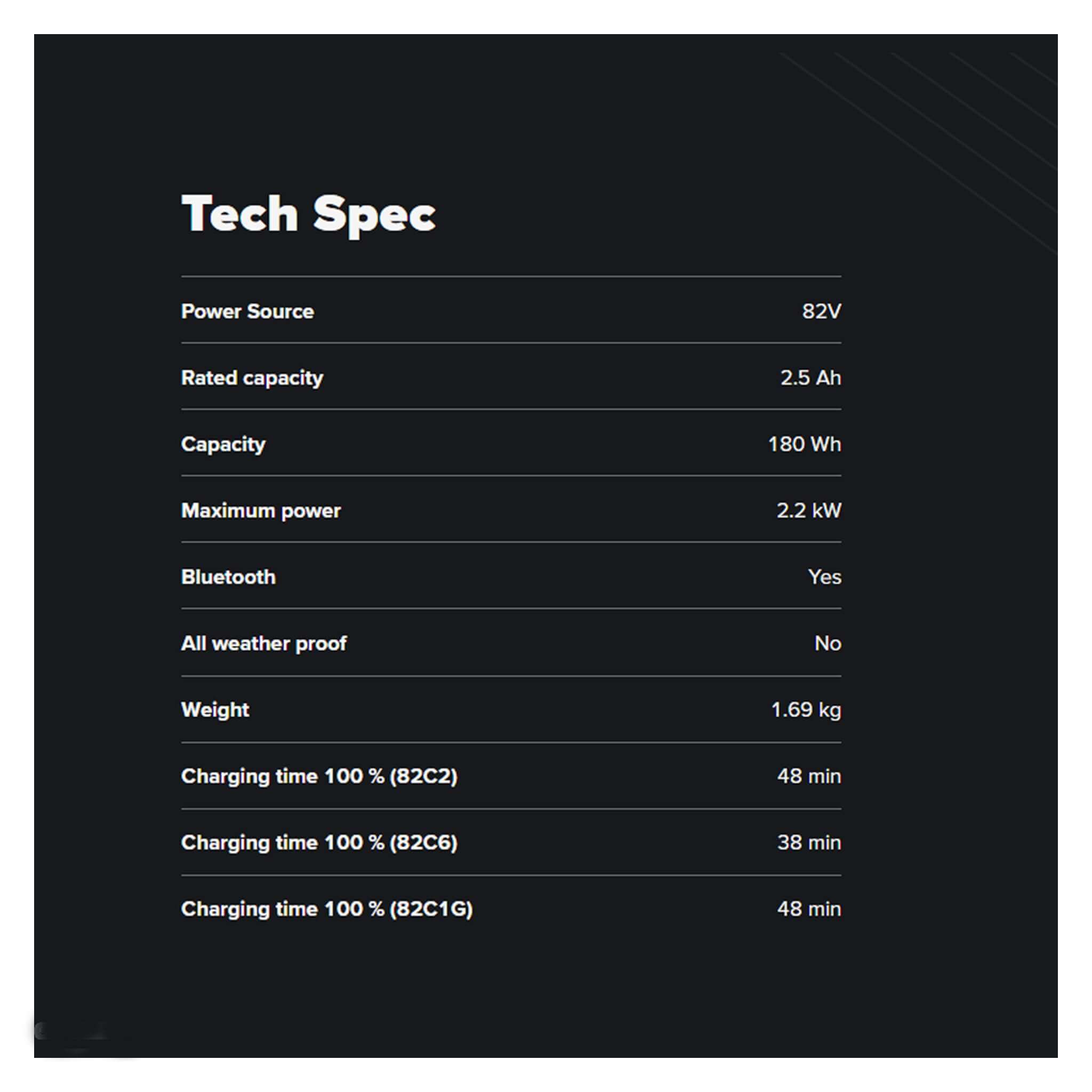 Technical specifications for CRAMER 82V 2.5Ah lithium-ion battery, including power source, capacity, and Bluetooth features.