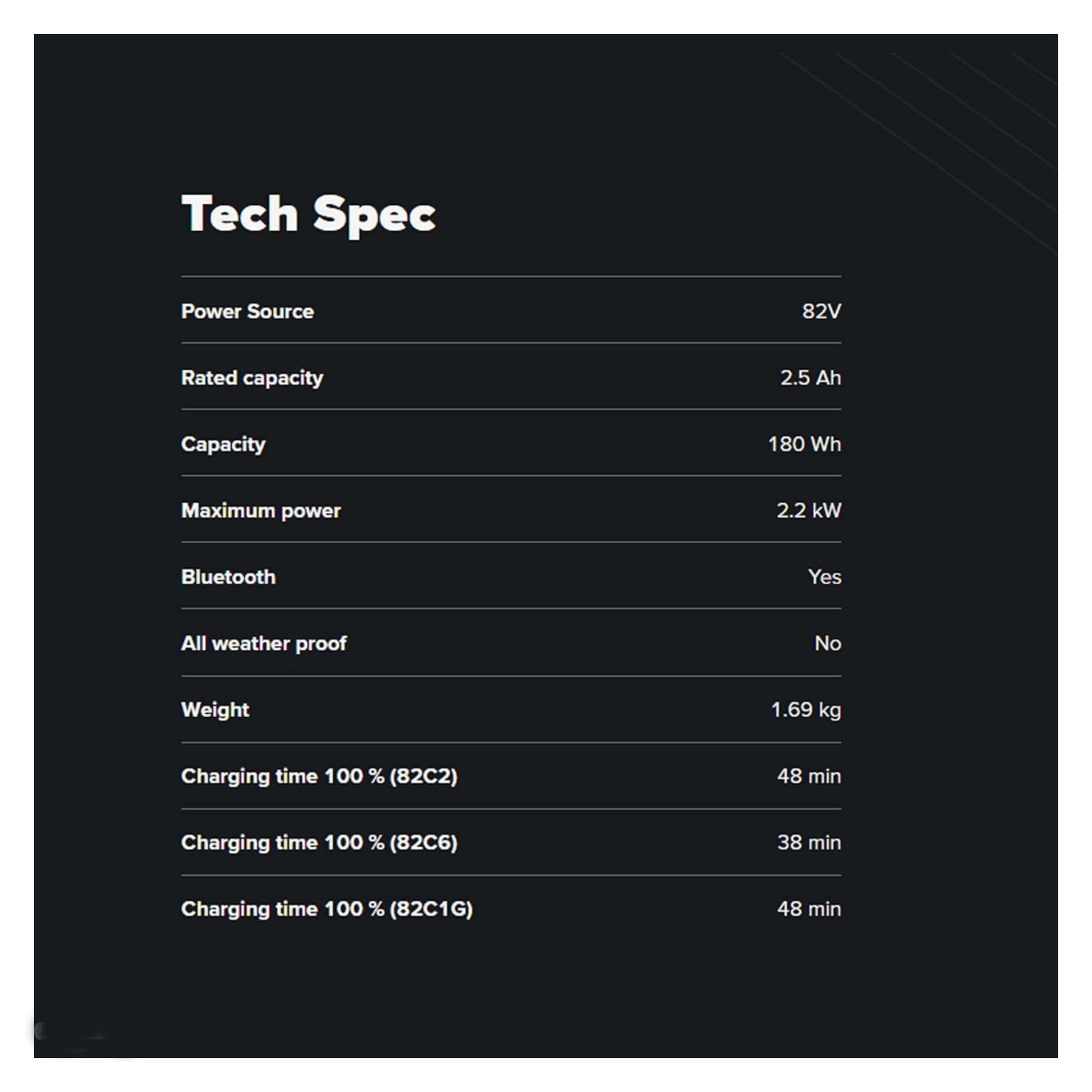 Technical specifications for CRAMER 82V 2.5Ah lithium-ion battery, including power source, capacity, and Bluetooth features.