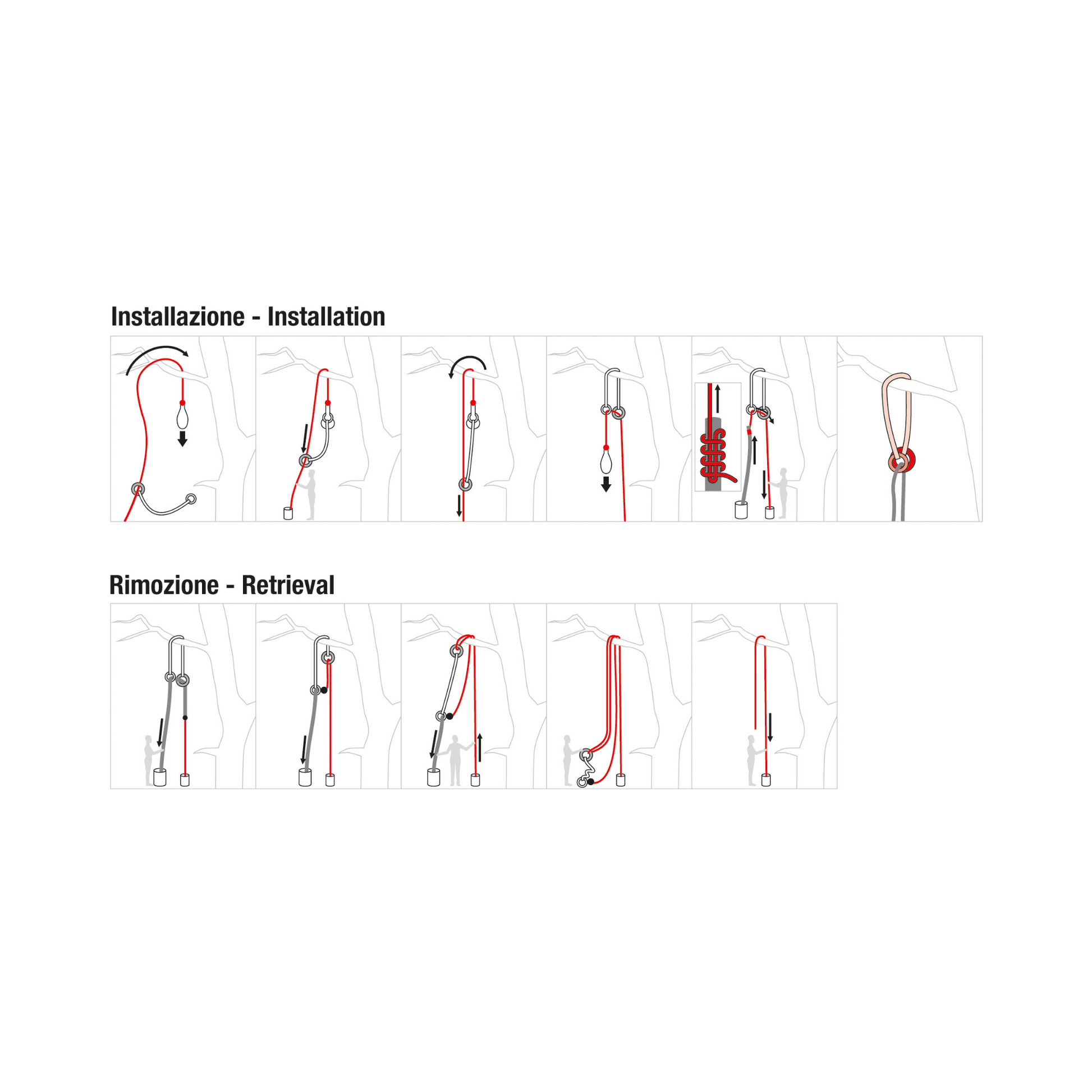 Herbol Cambium Saver installation and retrieval diagram for tree climbing safety and tree health.