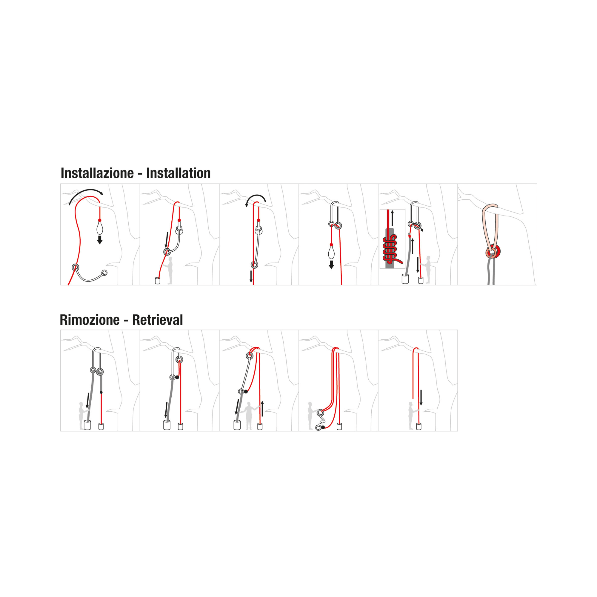 Herbol Cambium Saver installation and retrieval diagram for tree climbing safety and tree health.