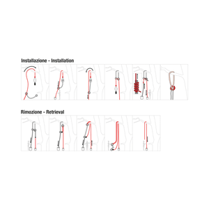Herbol Cambium Saver installation and retrieval diagram for tree climbing safety and tree health.