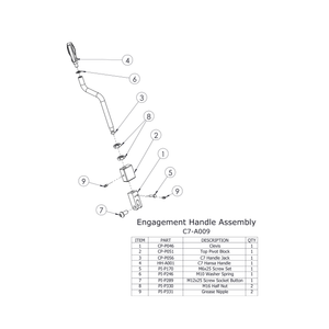 C7 Chipper Spare Parts - Engagement Handle Assembly diagram showing parts and descriptions for Hansa C7 Chipper