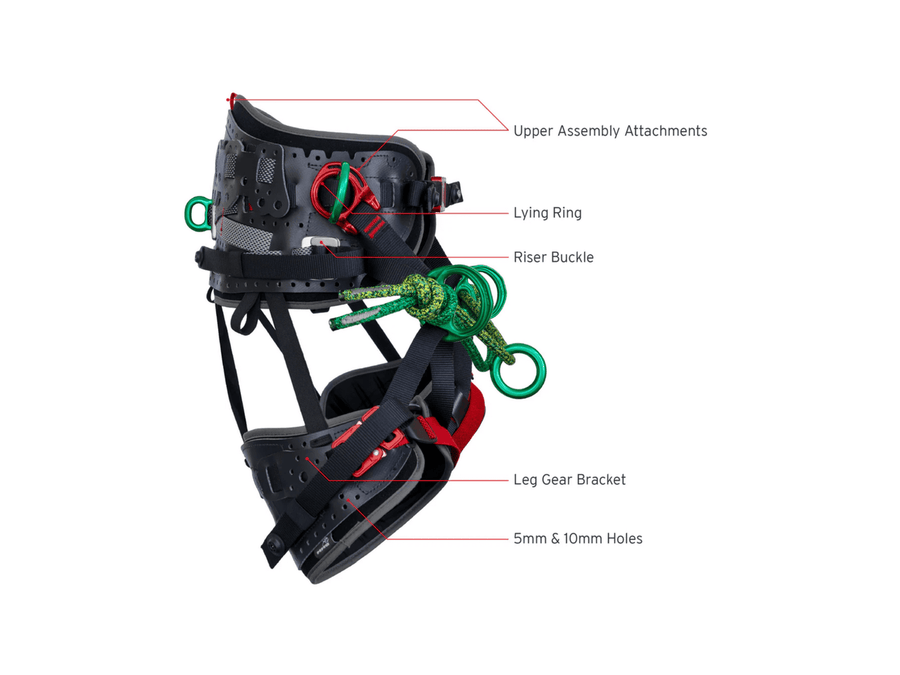 Multiple attachment points
