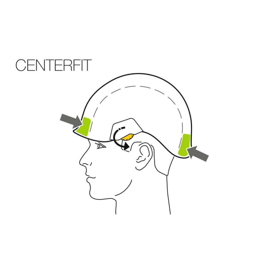 Diagram showing the Centerfit adjustment system of the Petzl STRATO Vent Climbing Helmet for optimal fit.