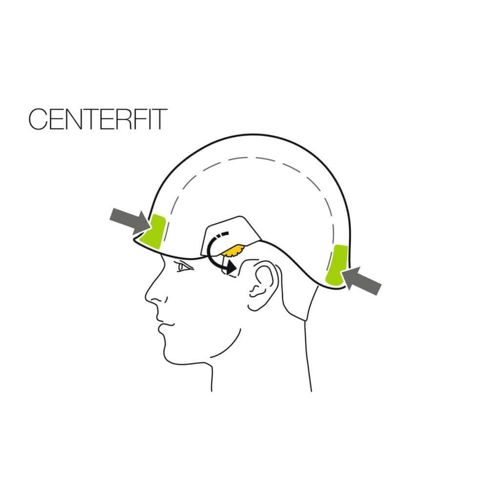 Diagram illustrating the CENTERFIT adjustment system of the Petzl Vertex Vent Climbing Helmet for a secure fit.