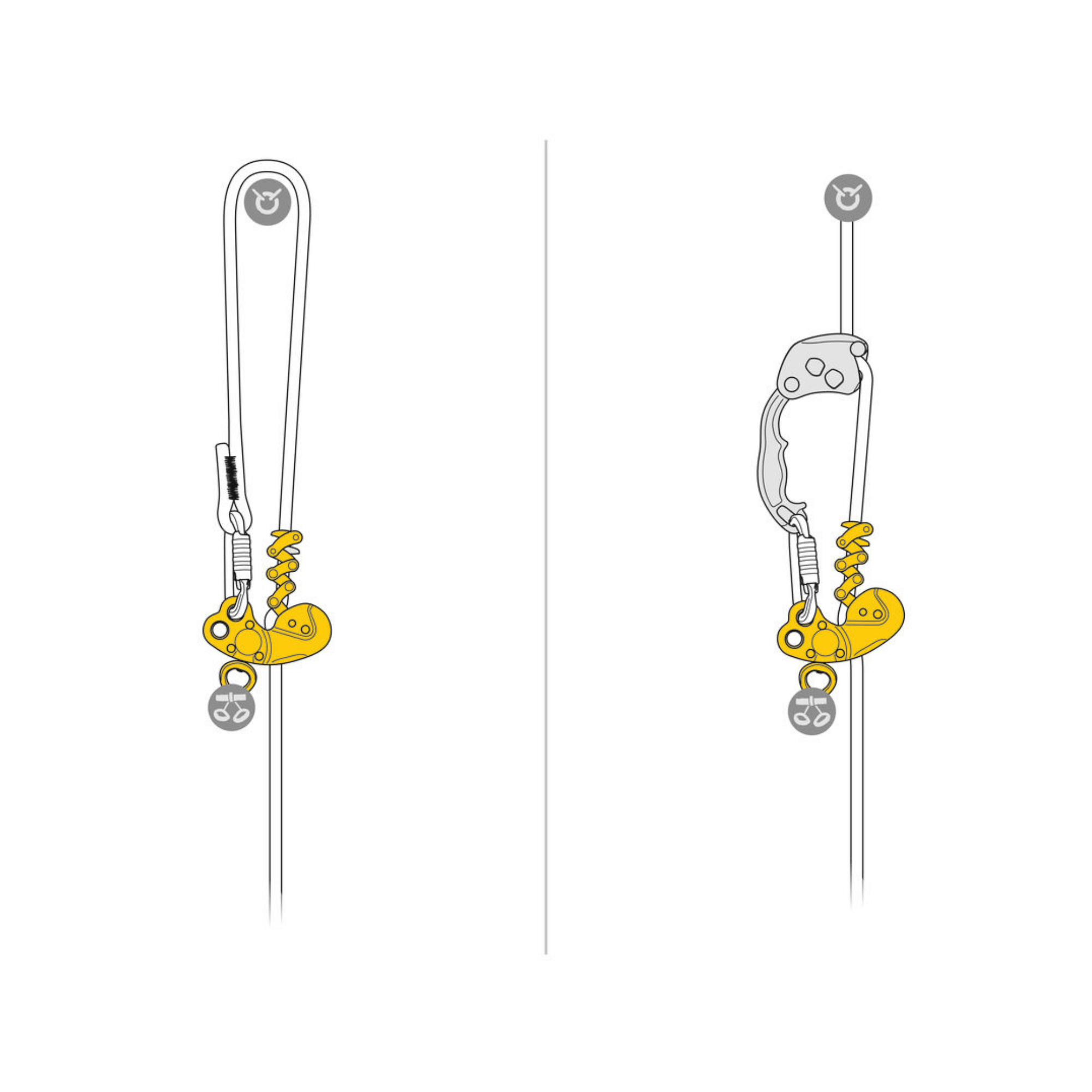 Diagram of PETZL ZIGZAG PLUS mechanical Prusik showing high-efficiency swivel for tree surgeons.