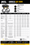 Petzl harness size guide showing measurements for waist belts, leg loops, and height for a perfect fit.