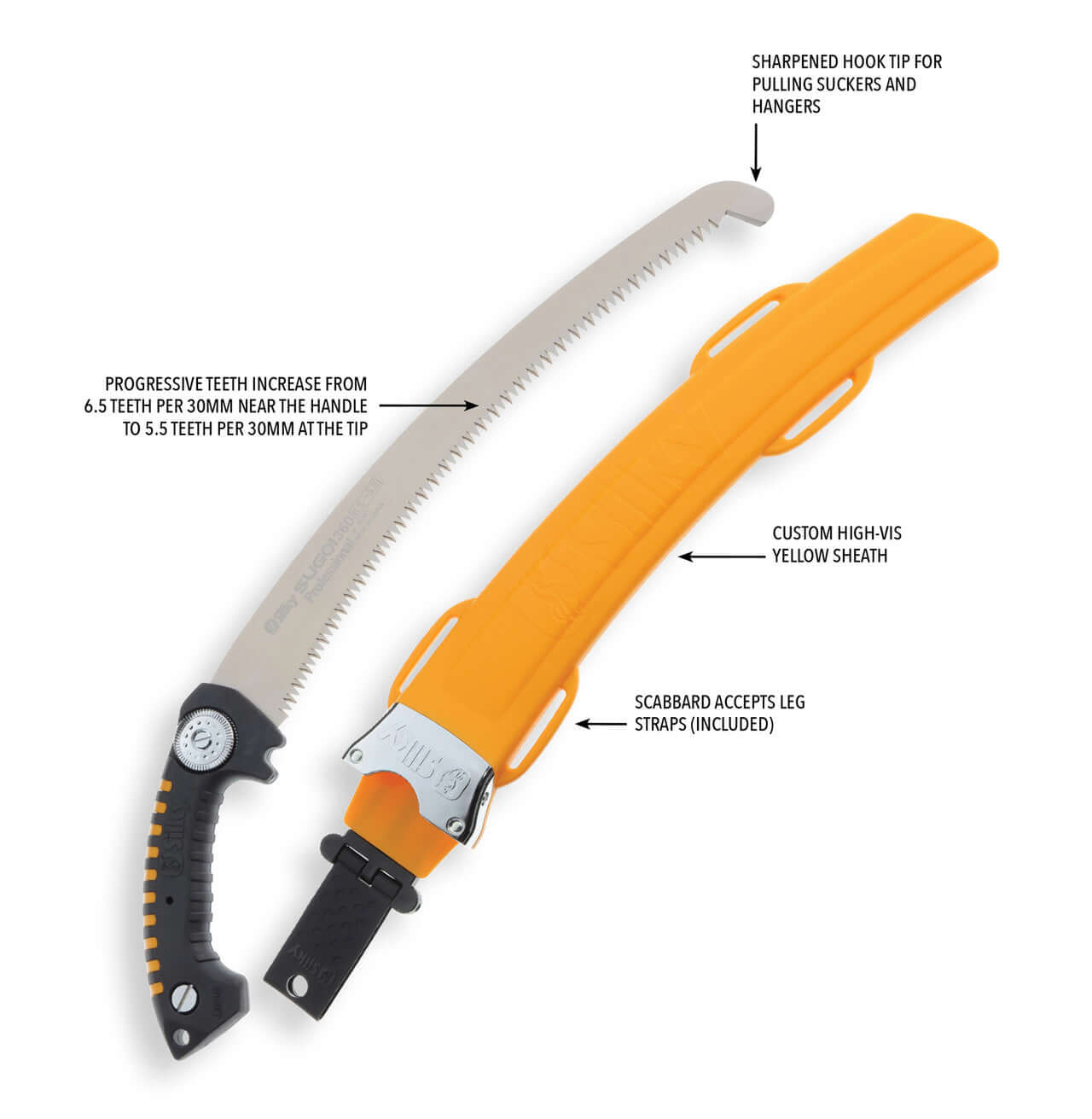 Sugoi Arborist Hand Saw showing curved blade and high-visibility yellow sheath, ideal for tree surgeons.