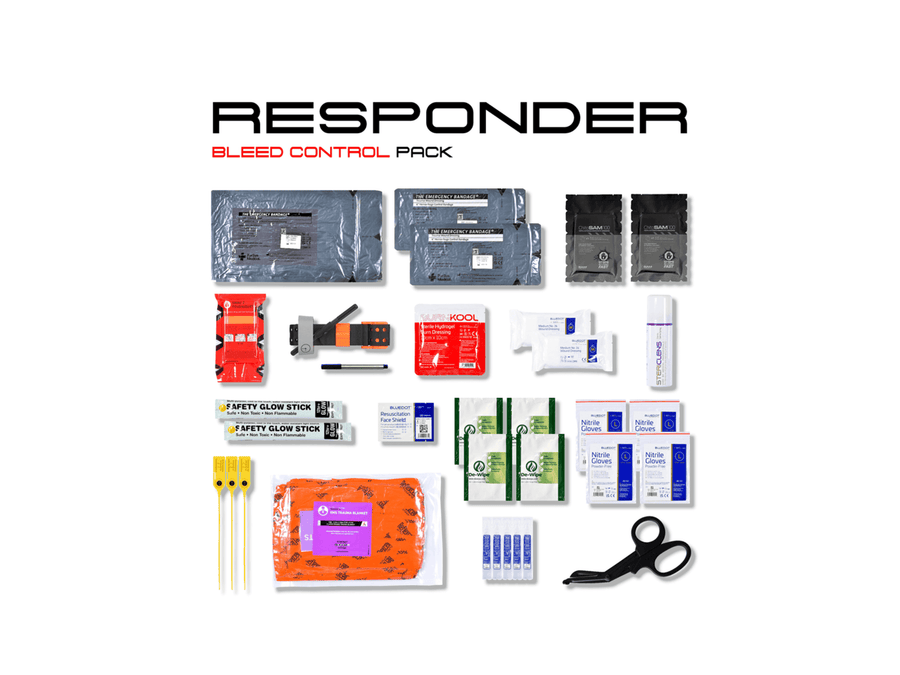 Kit contents