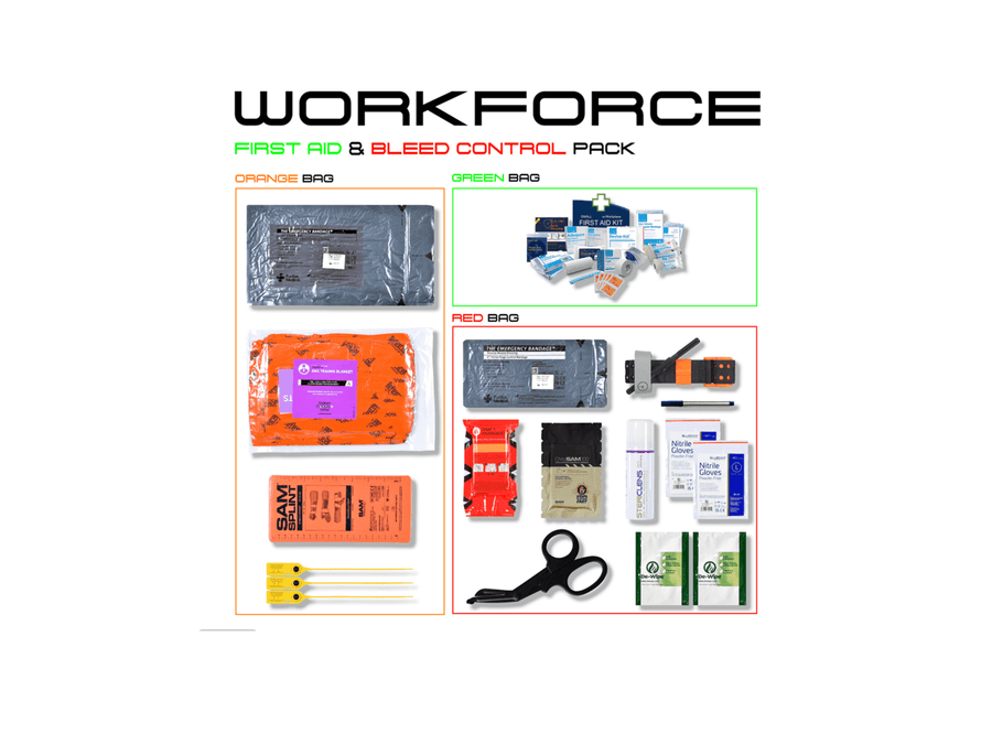 Bleed control contents