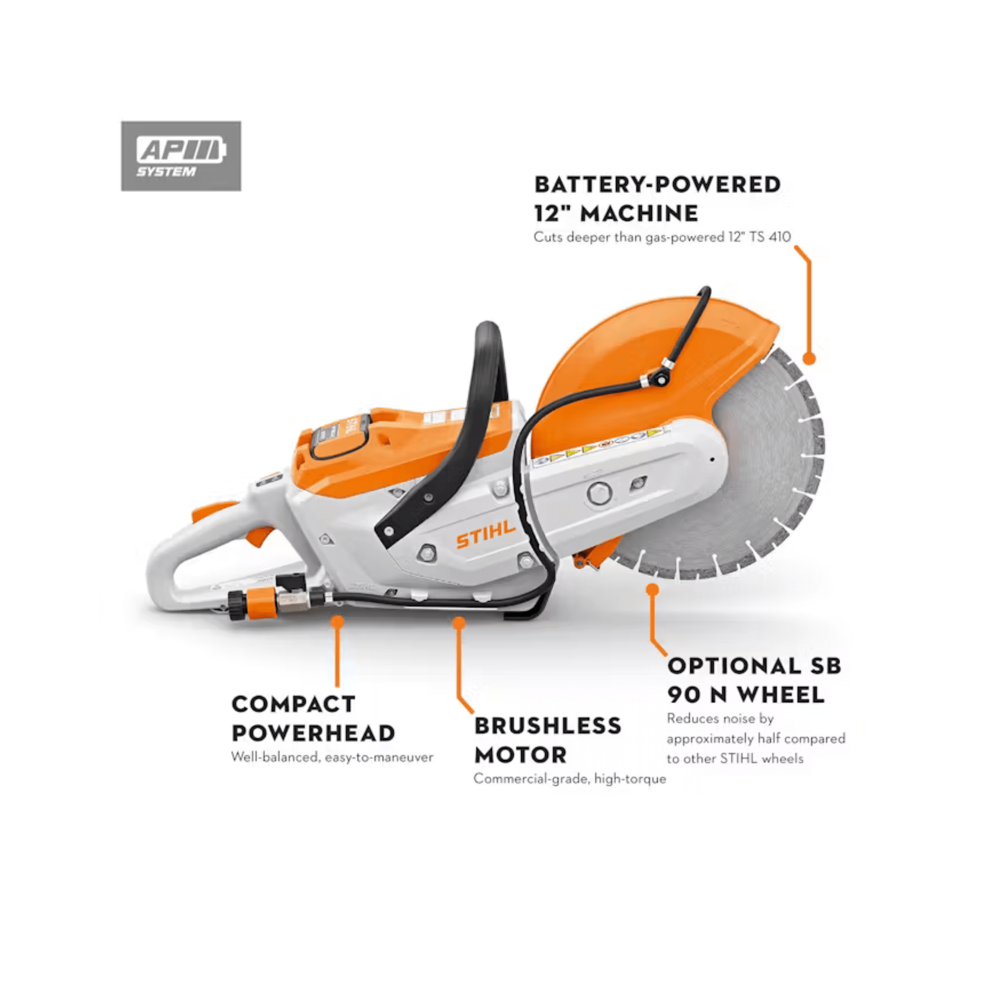 Stihl battery-powered circular saw with features highlighted on a white background