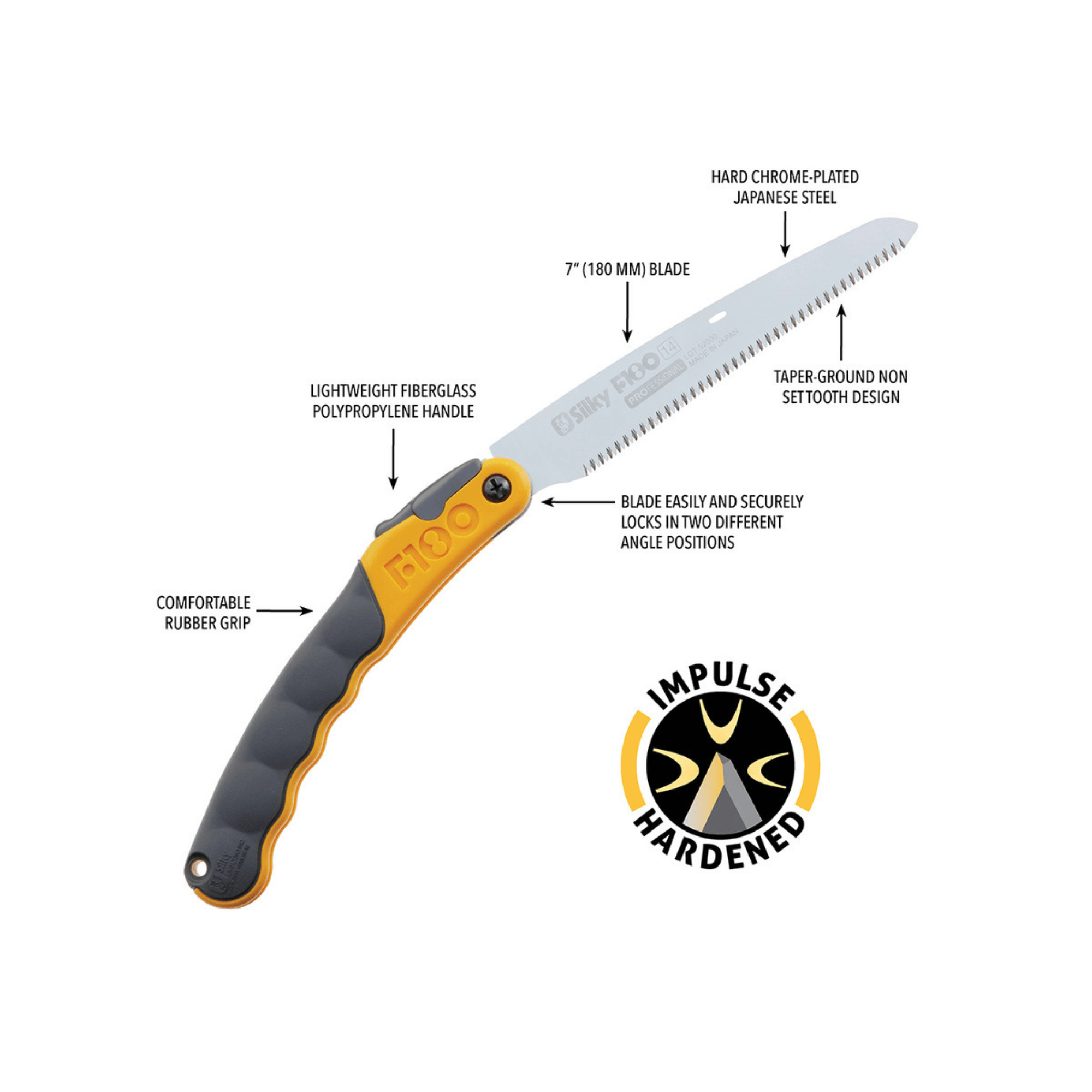 Silky F180 Folding Handsaw Fine Teeth with fiberglass handle and 7-inch blade for efficient pruning.