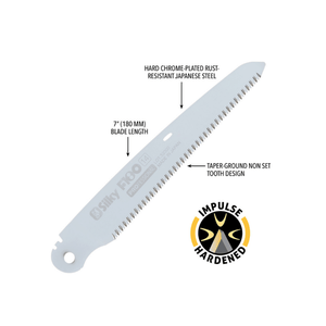 F180 Handsaw Replacement Blade Fine Teeth featuring hard chrome-plated Japanese steel and taper-ground non set tooth design.
