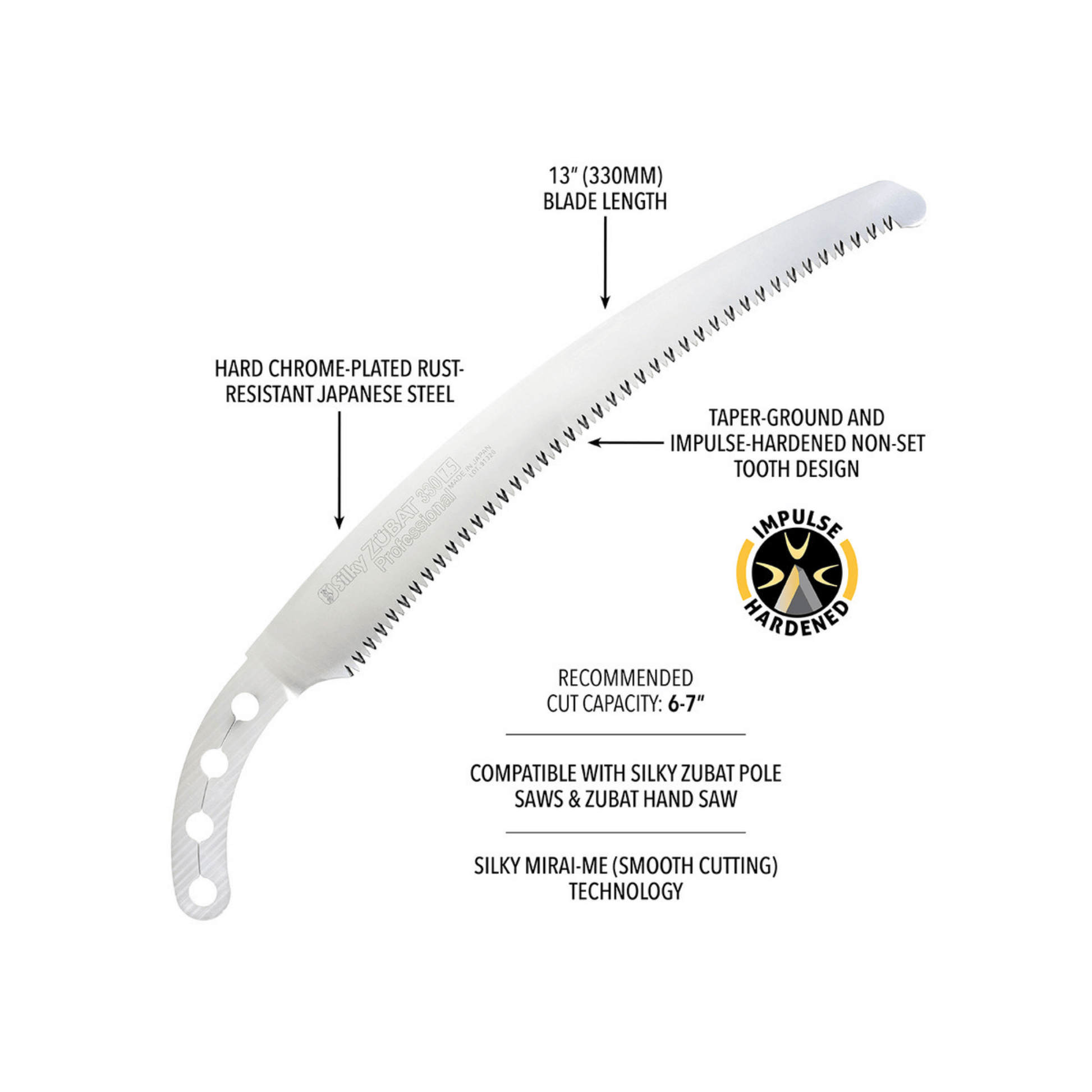 Zubat Replacement Saw Blades with 13 inch blade length crafted from hard chrome-plated Japanese steel.