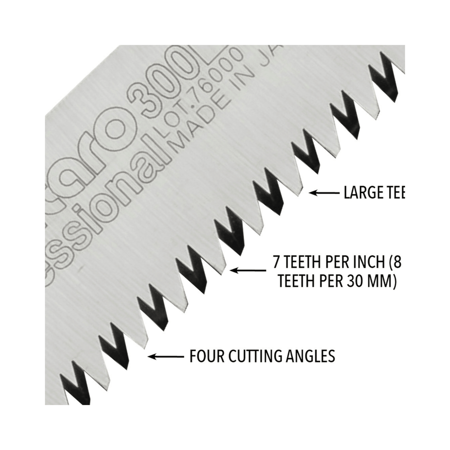 Smooth, low-effort cutting