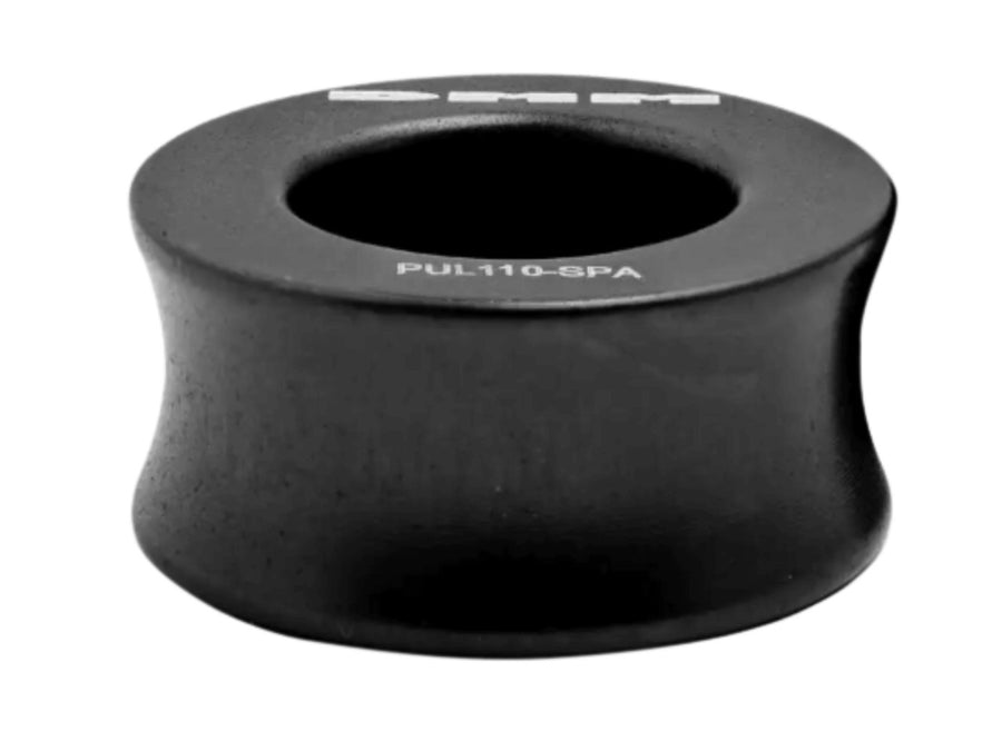 Exact DMM specification