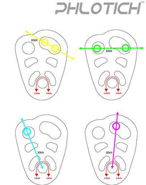 Diagram showing ISC Phlotich Pulley's attachment points and load ratings for tree surgeon climbing techniques.