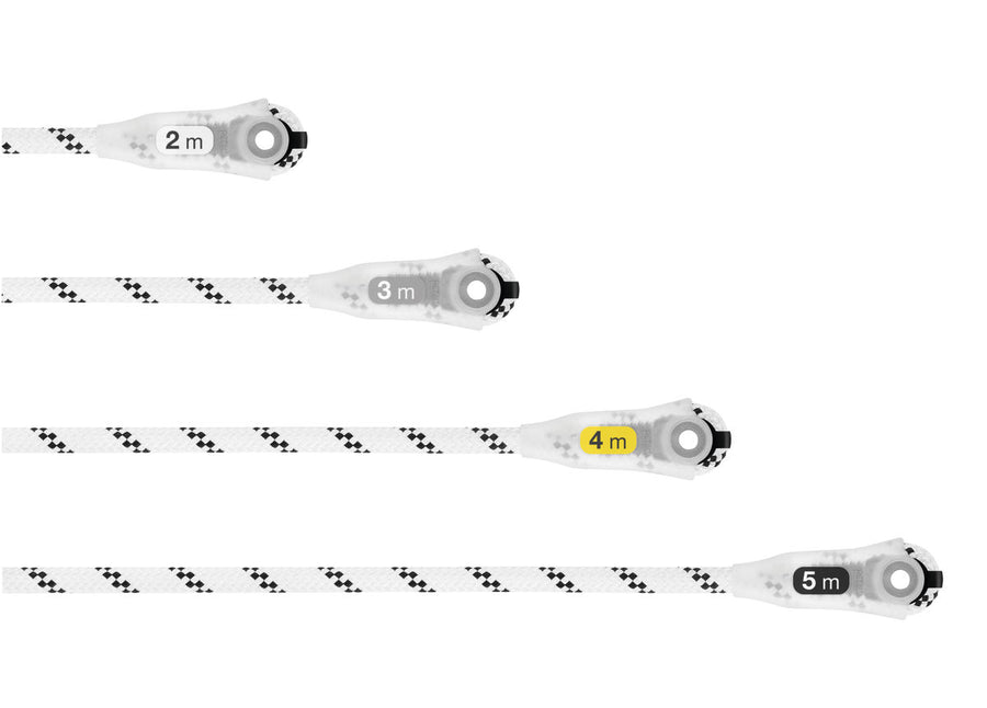 Colour-coded lengths
