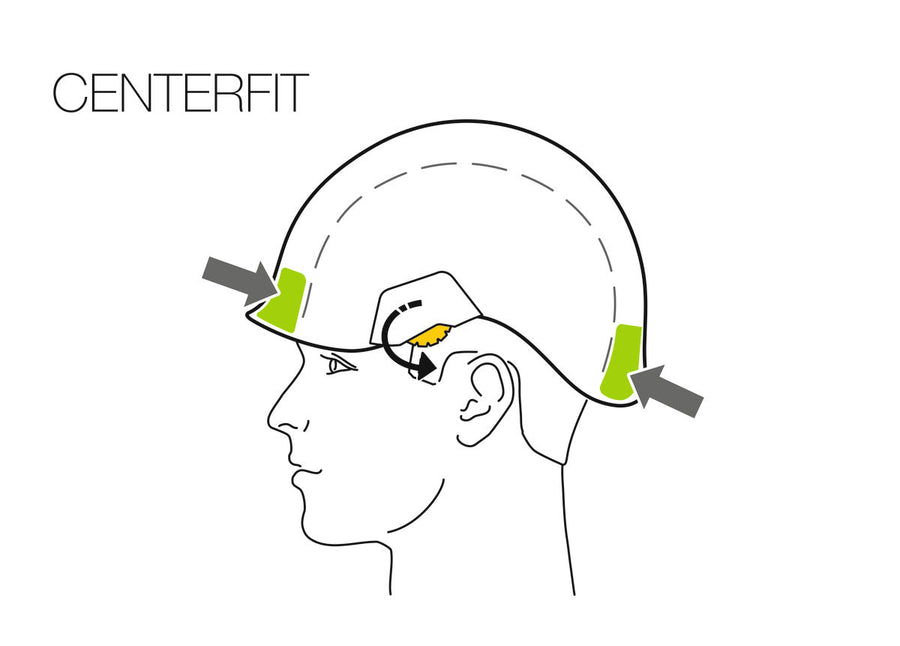 CENTERFIT headband