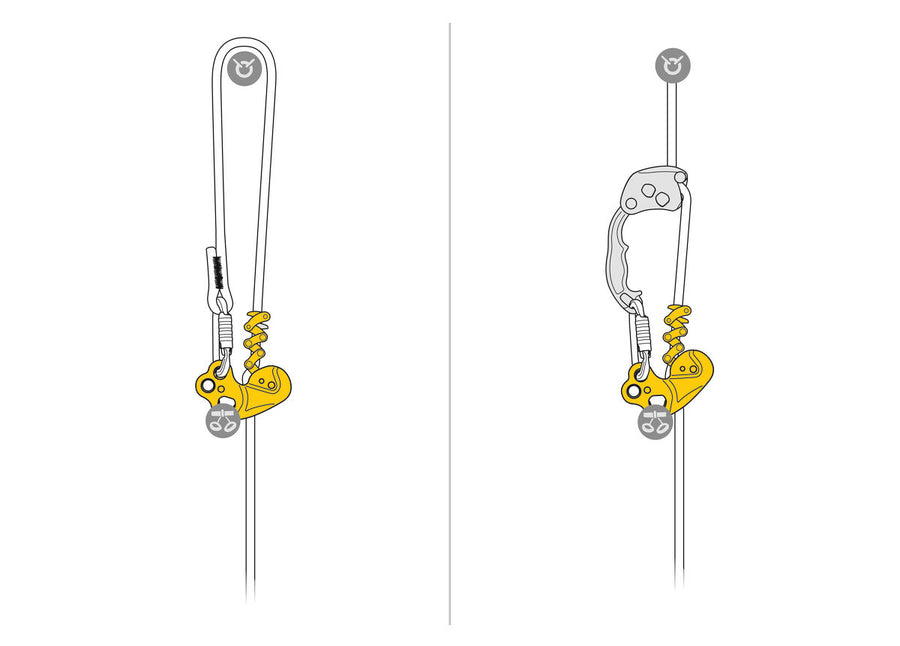Expandable system