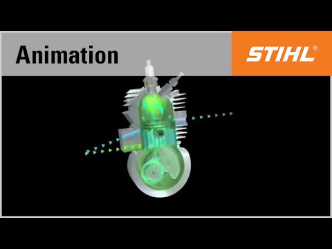 Animation showing the internal mechanics of a STIHL petrol engine.