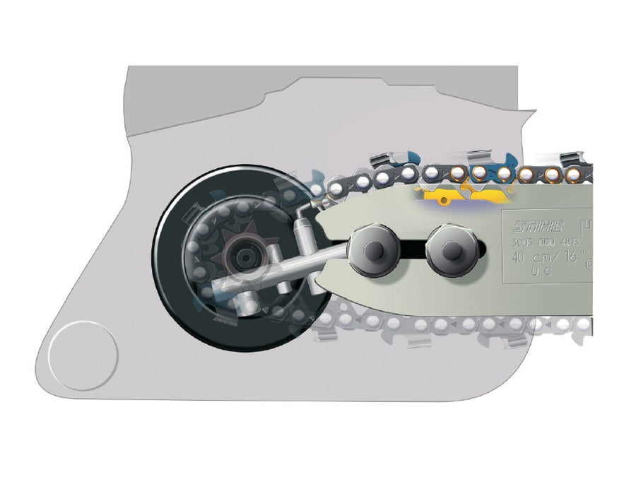 EMATIC lubrication