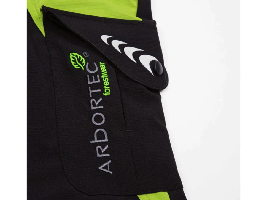 Secure pockets